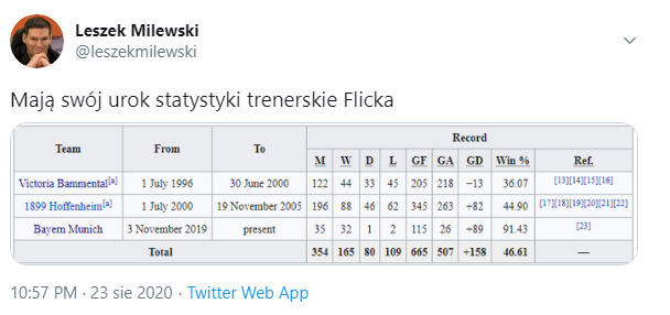 KOSMICZNE STATYSTYKI TRENERSKIE Flicka O.o